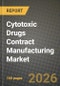 Cytotoxic Drugs Contract Manufacturing Market Outlook 2026-2034: Market Share, and Growth Analysis - Product Thumbnail Image