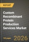 Custom Recombinant Protein Production Services Market Outlook 2026-2034: Market Share, and Growth Analysis - Product Thumbnail Image