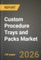 Custom Procedure Trays and Packs Market Outlook 2026-2034: Market Share, and Growth Analysis - Product Thumbnail Image