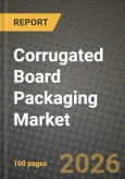 Corrugated Board Packaging Market Outlook 2026-2034: Market Share, and Growth Analysis by Material Type (Virgin Containerboard, Recycled Containerboard), Box Style / Construction, End-User Industry, Board Type- Product Image