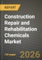 Construction Repair and Rehabilitation Chemicals Market Outlook 2026-2034: Market Share, and Growth Analysis by Product Type (Fiber Wrapping Systems, Injection Grouting Materials, Micro-concrete Mortars, Modified Mortars, Rebar Protectors), End-Use Sector - Product Thumbnail Image