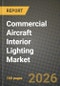 Commercial Aircraft Interior Lighting Market Outlook 2026-2034: Market Share, and Growth Analysis by Aircraft Type (Narrowbody Aircraft, Widebody Aircraft, Regional jets), Light Type, Cabin Class, End User - Product Thumbnail Image