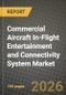 Commercial Aircraft In-Flight Entertainment and Connectivity System Market Outlook 2026-2034: Market Share, and Growth Analysis by System Type (Seat-back IFEC, Wireless and BYOD IFE, In-seat Power and Peripherals), Aircraft Type, Fit Type, Cabin Class - Product Thumbnail Image