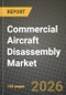 Commercial Aircraft Disassembly Market Outlook 2026-2034: Market Share, and Growth Analysis by Application (Disassembly and Dismantling, Recycling and Storage, Used Serviceable Material (USM), Rotable Parts), Aircraft Type, Component Type, End-User - Product Thumbnail Image