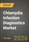 Chlamydia Infection Diagnostics Market Outlook 2026-2034: Market Share, and Growth Analysis by Test Type (Culture Tests, Nucleic Acid Amplification Tests (NAAT), Serology / Rapid Lateral-Flow Assays, Direct Fluorescent Antibody Tests, Other Test Types), Specimen Type, End User - Product Thumbnail Image