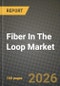 Fiber In The Loop Market Outlook 2026-2034: Market Share, and Growth Analysis - Product Thumbnail Image