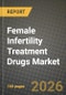 Female Infertility Treatment Drugs Market Outlook 2026-2034: Market Share, and Growth Analysis - Product Thumbnail Image