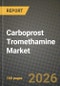 Carboprost Tromethamine Market Outlook 2026-2034: Market Share, and Growth Analysis by Application (Postpartum Haemorrhage Treatment, Pregnancy Abortion (2nd Trimester)), Distribution Channel, Dosage Form - Product Thumbnail Image