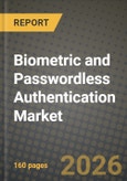 Biometric and Passwordless Authentication Market Outlook 2026-2034: Market Share, and Growth Analysis by Technology, Component, Authentication Model, End-User Industry- Product Image
