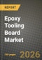 Epoxy Tooling Board Market Outlook 2026-2034: Market Share, and Growth Analysis by Density (Less than 600 kg /m³, 600-800 kg /m³, 800-1000 kg /m³, More than 1 000 kg /m³), Service Temperature Rating, End-Use Industry, Distribution Channel - Product Thumbnail Image