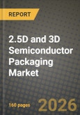 2.5D and 3D Semiconductor Packaging Market Outlook 2026-2034: Market Share, and Growth Analysis by Packaging Technology (2.5D Interposer / Fan-Out on Substrate, 3D Stacked (TSV / Hybrid Bond), Wafer-Level CSP, Panel-Level Fan-Out), Application, Substrate Type, End-User Industry- Product Image