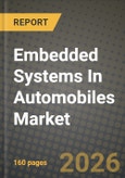 Embedded Systems In Automobiles Market Outlook 2026-2034: Market Share, and Growth Analysis by Type (Hardware, Software), Vehicle Type, Component, Application- Product Image