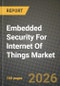 Embedded Security For Internet Of Things (Iot) Market Outlook 2026-2034: Market Share, and Growth Analysis - Product Thumbnail Image