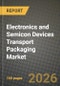 Electronics and Semicon Devices (ESD) Transport Packaging Market Outlook 2026-2034: Market Share, and Growth Analysis by Product Type (Trays, Bags and Pouches, Foams, Boxes and Containers, Tapes and Labels), Material Type, End-User Industry - Product Thumbnail Image