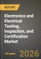Electronics and Electrical Testing, Inspection, and Certification Market Outlook 2026-2034: Market Share, and Growth Analysis by Service Type (Testing Services, Inspection Services, Certification Services), Sourcing Type - Product Thumbnail Image