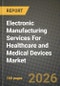 Electronic Manufacturing Services For Healthcare and Medical Devices Market Outlook 2026-2034: Market Share, and Growth Analysis by Service type, Business Model, Manufacturing Process - Product Thumbnail Image