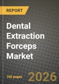 Dental Extraction Forceps Market Outlook 2026-2034: Market Share, and Growth Analysis- Product Image