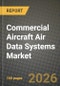 Commercial Aircraft Air Data Systems Market Outlook 2026-2034: Market Share, and Growth Analysis - Product Thumbnail Image