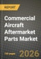 Commercial Aircraft Aftermarket Parts Market Outlook 2026-2034: Market Share, and Growth Analysis by Platform, Component Type, Parts Category, End User - Product Image