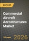 Commercial Aircraft Aerostructures Market Outlook 2026-2034: Market Share, and Growth Analysis - Product Thumbnail Image