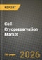 Cell Cryopreservation Market Outlook 2026-2034: Market Share, and Growth Analysis by Product (Cryopreservation Media, Equipment, Consumables), Application, End-User - Product Thumbnail Image
