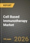 Cell Based Immunotherapy Market Outlook 2026-2034: Market Share, and Growth Analysis by Cell Source (Autologous, Allogeneic), Cell Type, Primary Indication, End User - Product Thumbnail Image