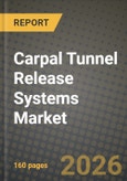 Carpal Tunnel Release Systems Market Outlook 2026-2034: Market Share, and Growth Analysis by Product Type (Open Carpal Tunnel Release Systems, Endoscopic Carpal Tunnel Release Systems, Ultrasound-Guided CTR Systems, Mini-invasive Kit-based CTR Systems), End User- Product Image
