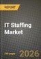 IT Staffing Market Outlook 2026-2034: Market Share, and Growth Analysis by Skill Set, End-User, Staffing Service Type, Enterprise Size - Product Thumbnail Image