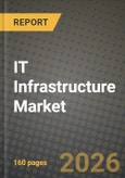 IT Infrastructure Market Outlook 2026-2034: Market Share, and Growth Analysis by Component (Hardware, Software), Type, End-User- Product Image
