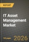 IT Asset Management Market Outlook 2026-2034: Market Share, and Growth Analysis by Asset Type, Deployment Model, Enterprise Size, End-User - Product Thumbnail Image