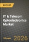 IT & Telecom Optoelectronics Market Outlook 2026-2034: Market Share, and Growth Analysis by Device Type (LED, Laser Diode, Image Sensors, Optocouplers, Photovoltaic cells, Others) - Product Thumbnail Image