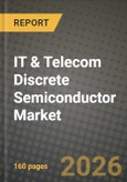 IT & Telecom Discrete Semiconductor Market Outlook 2026-2034: Market Share, and Growth Analysis by Product Type, Material, Power Rating, Packaging Technology- Product Image