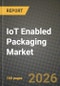 IoT Enabled Packaging Market Outlook 2026-2034: Market Share, and Growth Analysis by Technology (RFID/ NFC Tags, Smart Sensors, Augmented Reality, Barcode and QR, Blockchain, Cloud-Based and AI Analytics), End-User Industry, Packaging Format - Product Thumbnail Image