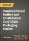 Insulated Parcel Mailers and Small-Format Cold-Chain Packaging Market Outlook 2026-2034: Market Share, and Growth Analysis by Packaging Type, Temperature Range, Payload Capacity, End-User Industry - Product Thumbnail Image