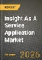Insight As A Service Application Market Outlook 2026-2034: Market Share, and Growth Analysis by Deployment Mode (Public Cloud, Private Cloud, Hybrid Cloud), Service Type, Application, Organization Size - Product Thumbnail Image