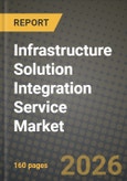 Infrastructure Solution Integration Service Market Outlook 2026-2034: Market Share, and Growth Analysis by Component, Deployment Model, End-User, Organisation Size- Product Image