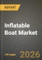 Inflatable Boat Market Outlook 2026-2034: Market Share, and Growth Analysis by Boat Type (Rigid Inflatable Boats (RIBs), Soft-Sided Inflatable Boats), Material, Size, Application - Product Thumbnail Image