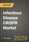 Infectious Disease CRISPR Market Outlook 2026-2034: Market Share, and Growth Analysis by Application (Diagnostics, Therapeutics), Product, End-User - Product Thumbnail Image