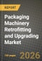 Packaging Machinery Retrofitting and Upgrading Market Outlook 2026-2034: Market Share, and Growth Analysis by Machine Type, Service Type, End-User Industry - Product Thumbnail Image