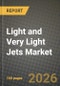 Light and Very Light Jets Market Outlook 2026-2034: Market Share, and Growth Analysis - Product Thumbnail Image