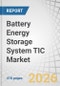 Battery Energy Storage System TIC Market by Testing, Inspection, Certification, Technical Due Diligence, Lithium-ion, Sodium-ion, BESS Manufacturers, Utilities, EPC Contractors, Project Developers, and Region - Global Forecast to 2032 - Product Thumbnail Image
