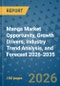 Manga Market Opportunity, Growth Drivers, Industry Trend Analysis, and Forecast 2026-2035 - Product Thumbnail Image