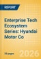 Enterprise Tech Ecosystem Series: Hyundai Motor Co. - 2026 - Product Thumbnail Image