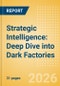 Strategic Intelligence: Deep Dive into Dark Factories - Product Thumbnail Image