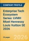 Enterprise Tech Ecosystem Series: LVMH Moet Hennessy Louis Vuitton SE 2026 - Product Thumbnail Image