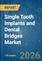 Single Tooth Implants and Dental Bridges - Market Share Analysis, Industry Trends & Statistics, Growth Forecasts (2026-2031) - Product Thumbnail Image