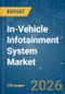 In-Vehicle Infotainment System - Market Share Analysis, Industry Trends & Statistics, Growth Forecasts (2026-2031) - Product Thumbnail Image