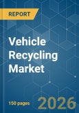 Vehicle Recycling - Market Share Analysis, Industry Trends & Statistics, Growth Forecasts (2026-2031)- Product Image