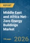 Middle East and Africa Net-Zero Energy Buildings - Market Share Analysis, Industry Trends & Statistics, Growth Forecasts (2026-2031) - Product Thumbnail Image