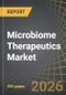 Microbiome Therapeutics Market by Type of Product, Route of Administration, Target Indication, Therapeutic Area, End User and Geographical Regions - Trends and Forecast Till 2035 - Product Thumbnail Image